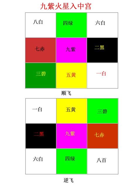 三元九運香港|九運風水是什麼？2024香港「轉運」將面臨5大影響+居家風水方。